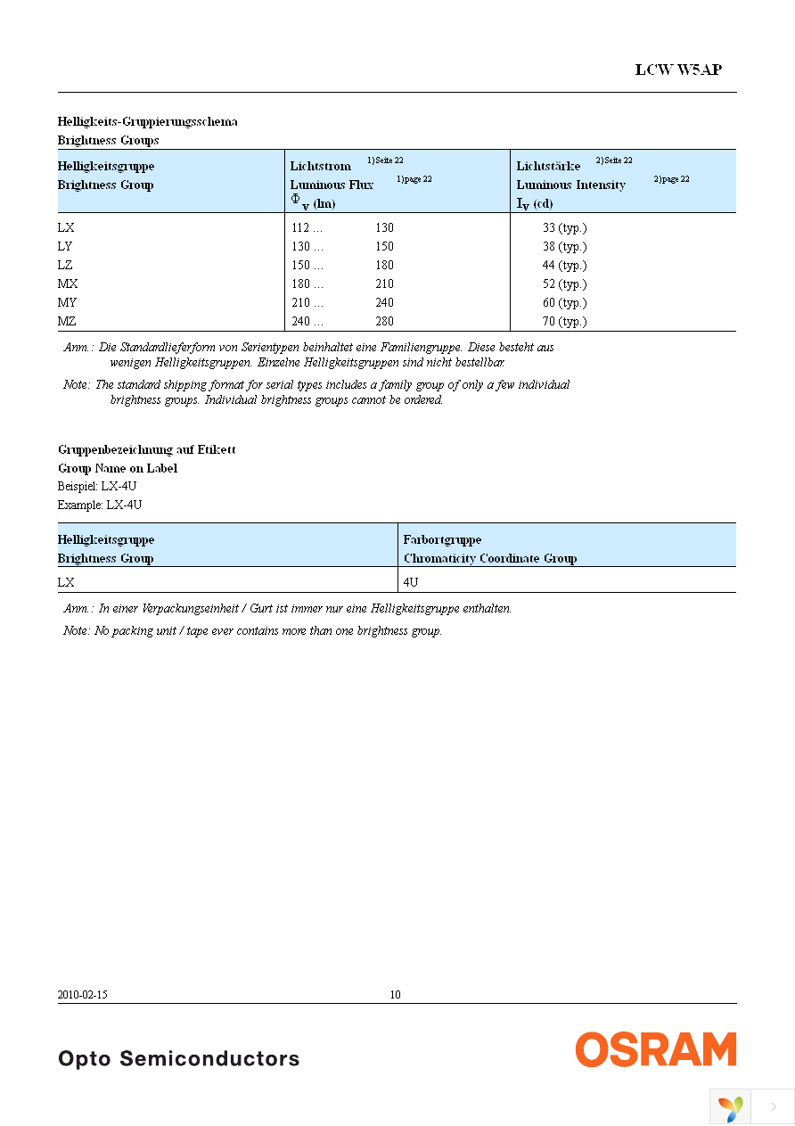 LCW W5AP-LXMX-4U9X Page 10